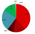Journalisters dr�mmeting er r�dt