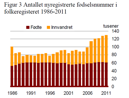 Faksimile fra Skattetatens forstudierapport.