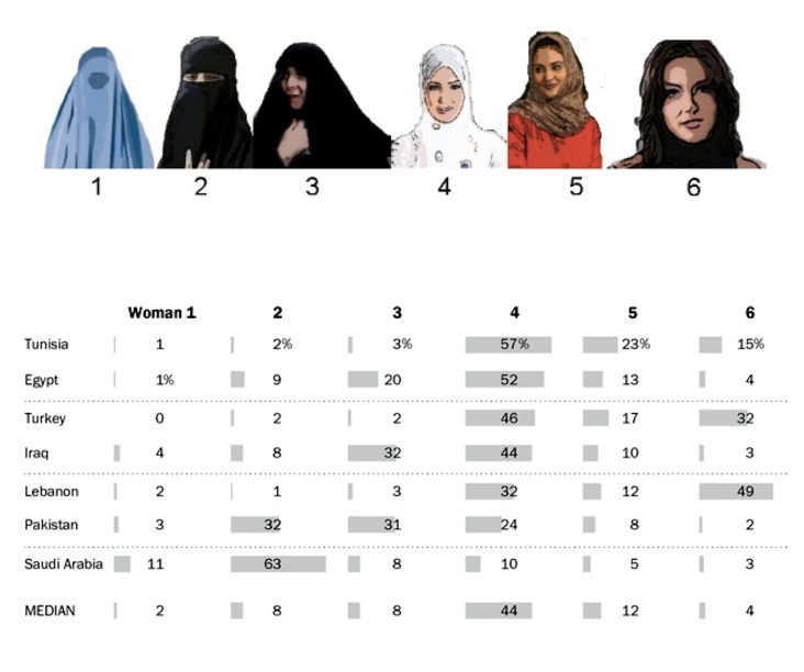 tildekning_undersøkelse_OIC