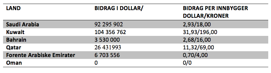 Screenshot 2015-03-27 13.11.17