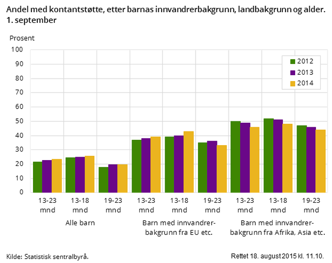 Skjermbilde 2015-08-18 11.25.59