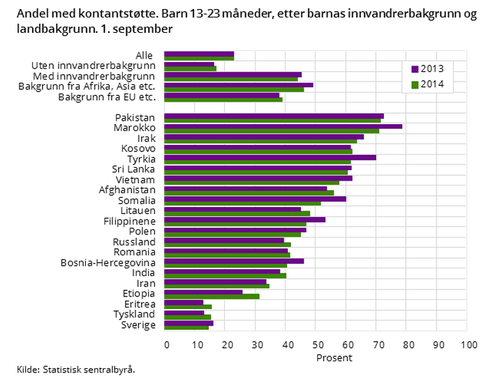 Skjermbilde 2015-08-18 11.44.04