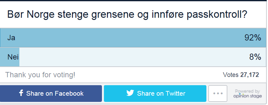 Meningsmåling hos Nettavisen.