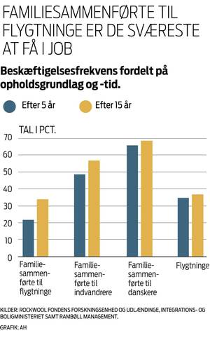 Ill: Jyllands-Posten.