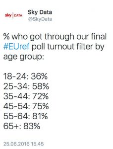 Noe er vi er da enige om