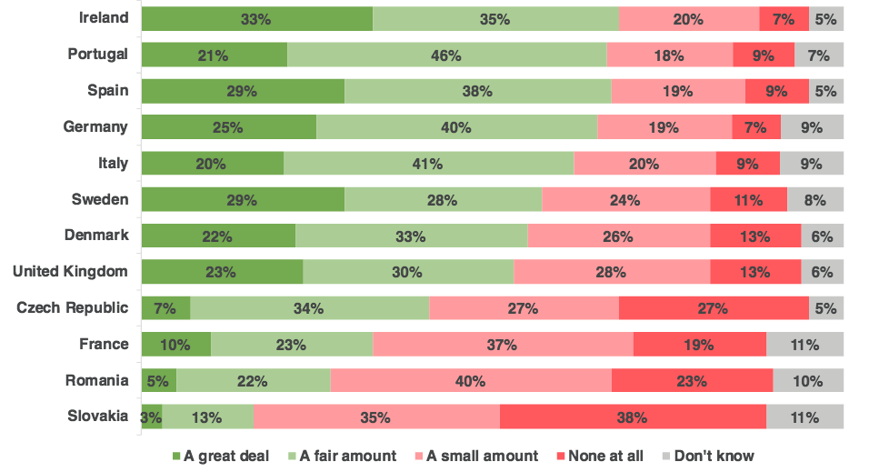 skjermbilde-2016-09-19-14-38-31