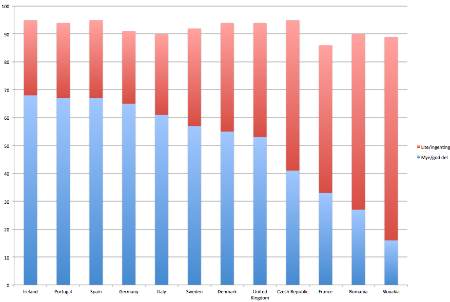 skjermbilde-2016-09-19-14-51-22