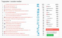 Den store Virkelighetskrigen