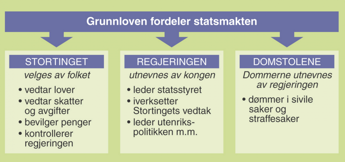 Statsborgerskap: Ufattelig ansvarsløst