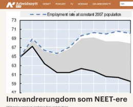 Arbeidsnytt: OECD med ny rapport om utenforskap blant ungdom i Norge