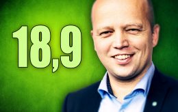 Sp fosser frem – mens Ap og Høyre er omtrent jevnstore