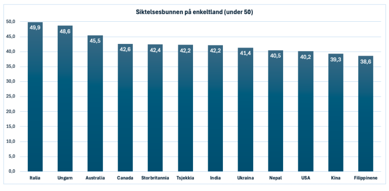 Ekstremt H y Innvandret Kriminalitet Hva N Jonas Og Erna Human Ekstremt H y Innvandret Kriminalitet Hva N Jonas Og Erna Human